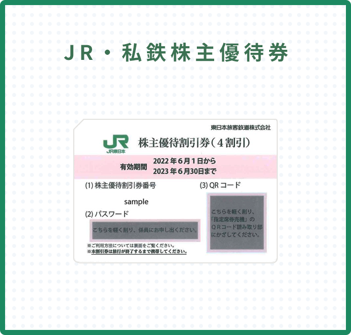 JR・私鉄株主優待券