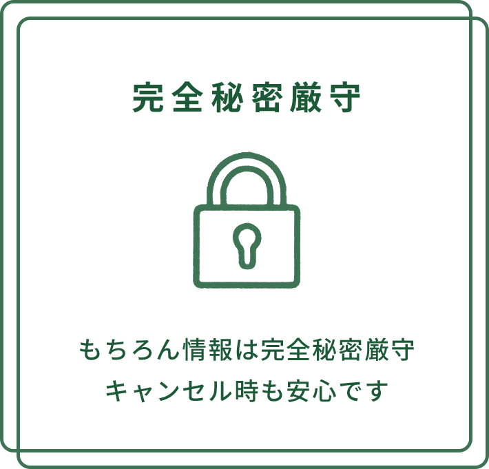 完全秘密厳守